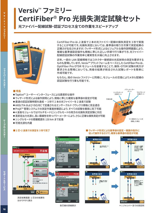Fluke光ケーブル試験コード5本セット Fluke光ケーブル試験コード 本セット CertiFiber Pro 光損失試験
